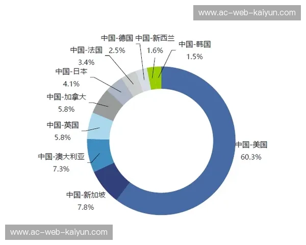 凯云亚洲：领航未来的智能科技革命