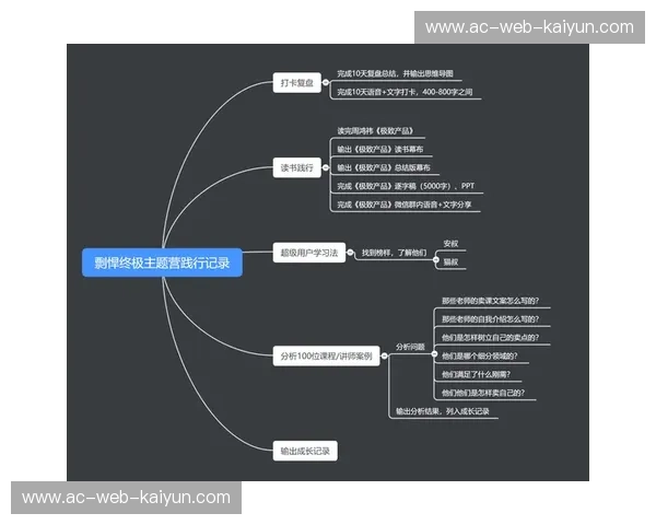 跆拳道数据：用“数字化”点燃拳馆成长的秘密